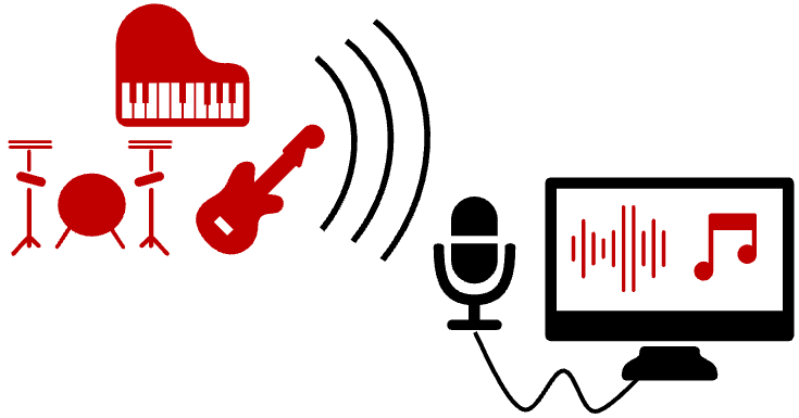 Graphic depicting a computer transcribing a trio of instruments.